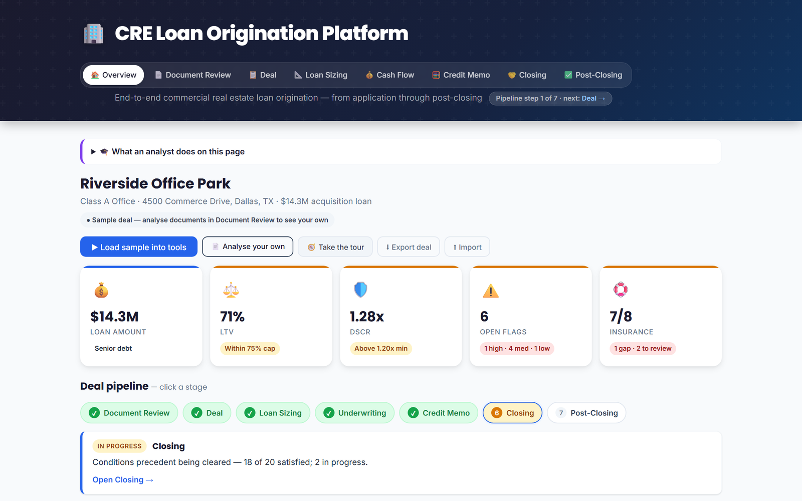 CRE Loan Origination Platform — deal overview showing loan amount, LTV, DSCR and risk flags