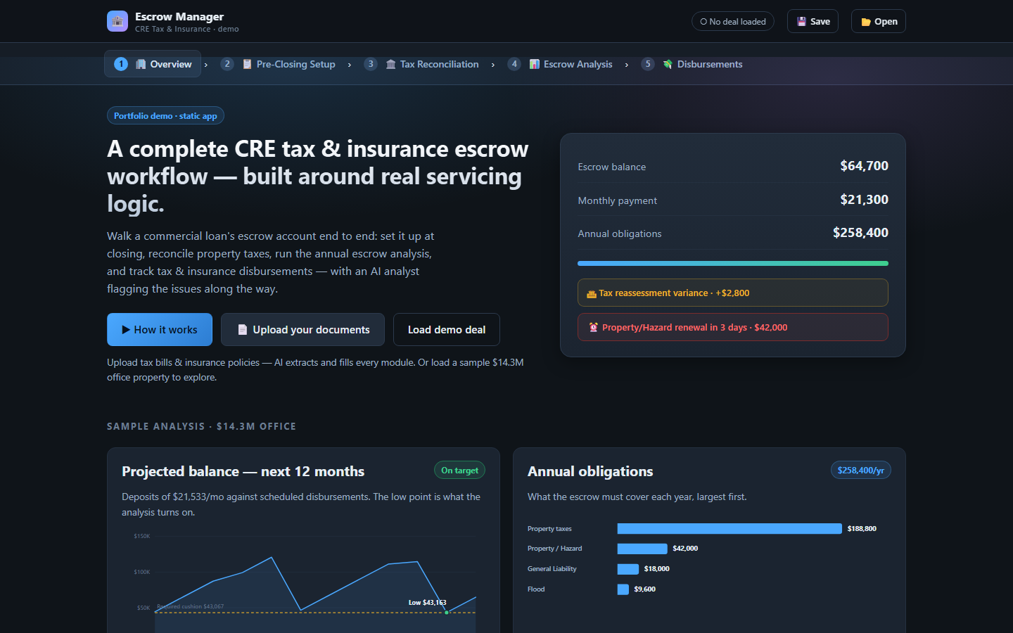 CRE Tax and Insurance Escrow Manager — escrow workflow with balance, annual obligations and alerts